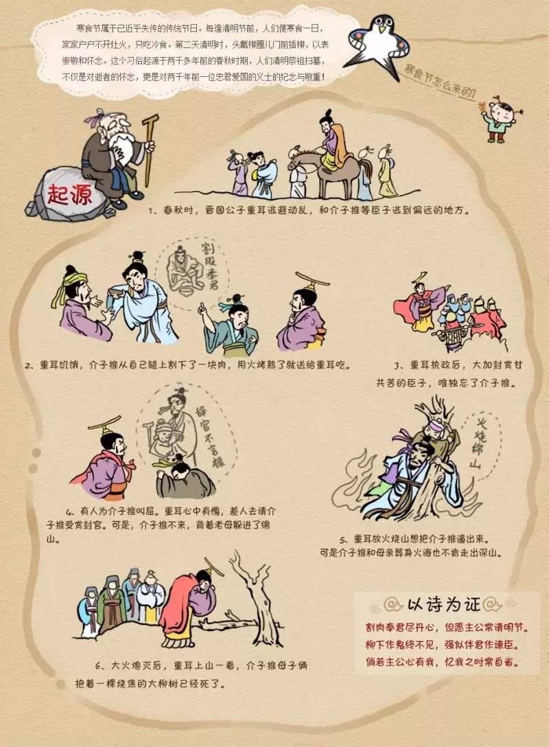 清明節(jié)，能祝別人節(jié)日快樂嗎？