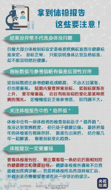 轉(zhuǎn)存！超實用體檢報告閱讀指南
