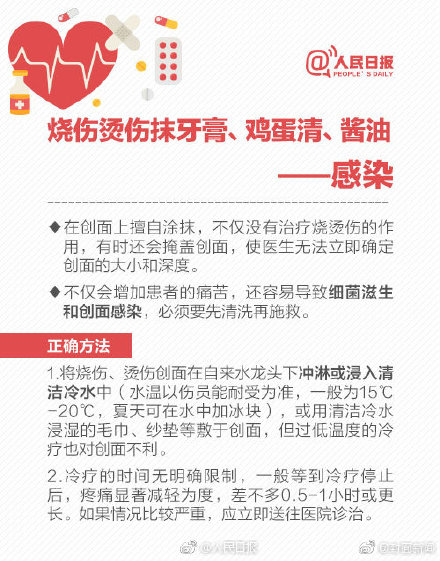 轉存！正確急救技能 別被急救土方法坑了