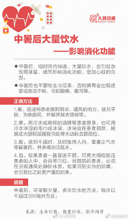 轉存！正確急救技能 別被急救土方法坑了