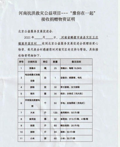 北京公益服務發(fā)展促進會為河南浚縣災后援助紀實