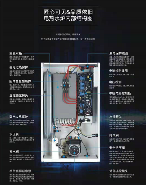 登榜央視主持人點(diǎn)贊，“中暖火龍果”電采暖演繹國潮新風(fēng)尚