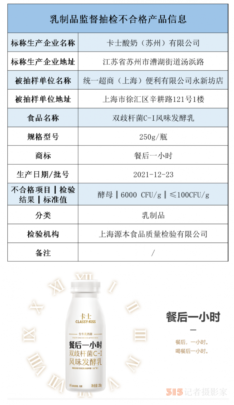 超標(biāo)60倍！一品牌酸奶被查