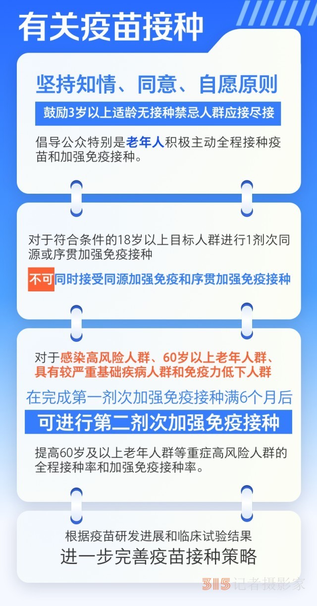 第十版新冠病毒感染防控方案有何調(diào)整？對疫苗接種提出哪些要求？春節(jié)出行怎樣做好防護？