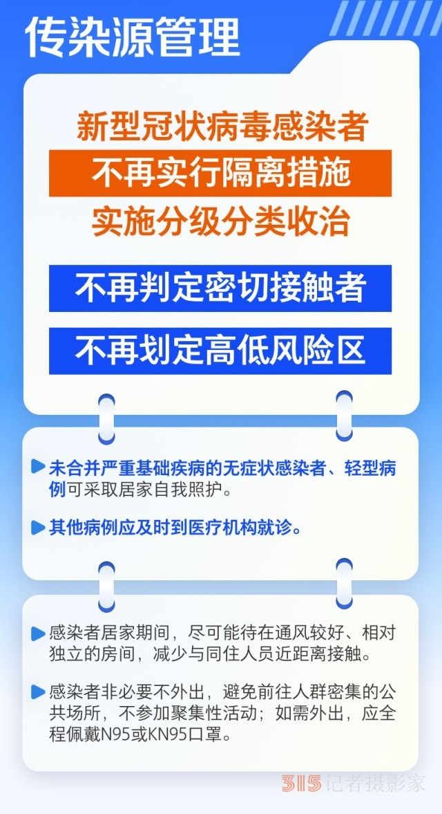 第十版新冠病毒感染防控方案有何調(diào)整？對疫苗接種提出哪些要求？春節(jié)出行怎樣做好防護？