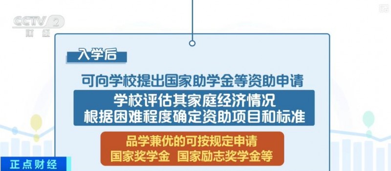 大學(xué)生如何申請資助項目？教育部解讀來了