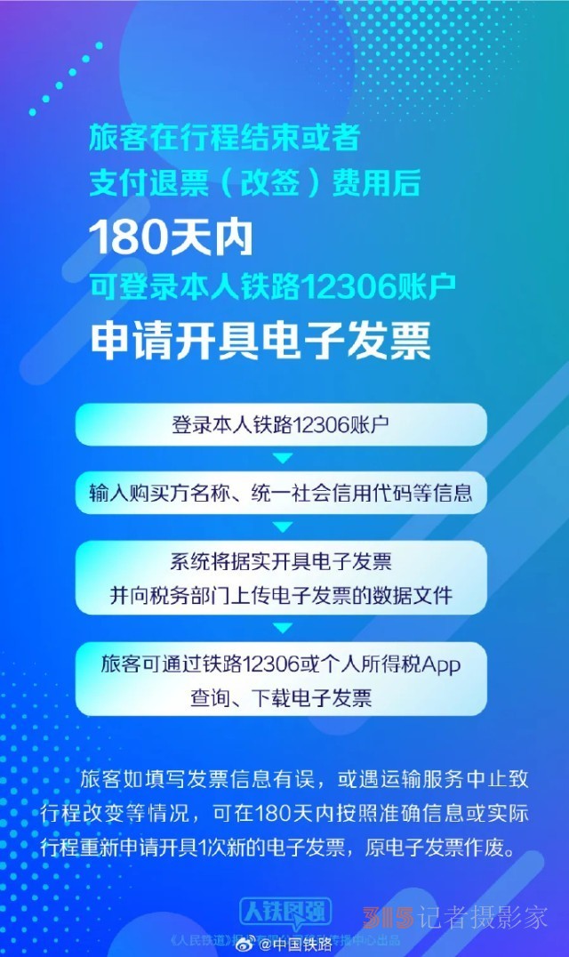 今起，火車票這樣報(bào)銷！一文速覽操作流程